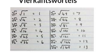 Vierkantswortels 1 wiskdou [upl. by Freedman85]