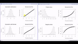 Interpreting the normal QQplot [upl. by Call]