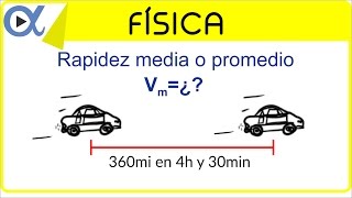 Rapidez media o promedio ejemplo 1  Física  Vitual [upl. by Yettie]