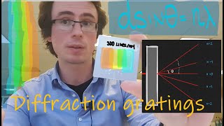 A Level Physics Diffraction gratings [upl. by Neuberger]