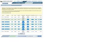 Defense Travel System DTS How To Edit Meals and Incidental Expenses MampIE [upl. by Assek175]