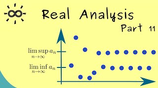 Real Analysis 11  Limit Superior and Limit Inferior [upl. by Davis84]