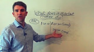 What is a Market Maker and How do They Make Money ☝️ [upl. by Jaquith819]