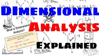 Dimensional Analysis  Explained [upl. by Attiuqaj]