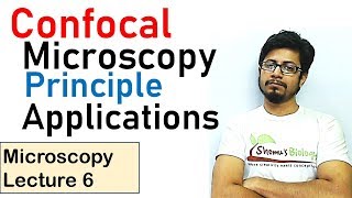 Confocal microscopy principle tutorial [upl. by Irtimid]