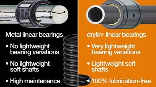 Metal linear bearings Vs drylin® linear bearings [upl. by Yttig]