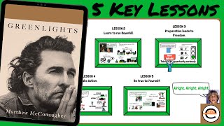 Greenlights by Matthew McConaughey  Animated Book Summary [upl. by Seldun]