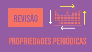 Propriedades Periódicas  Revisão [upl. by Kcerred230]