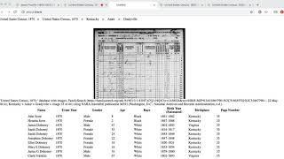 How to Read Census Records on FamilySearchorg [upl. by Lsil740]