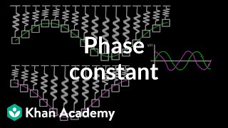 Phase constant  Physics  Khan Academy [upl. by Dorfman]