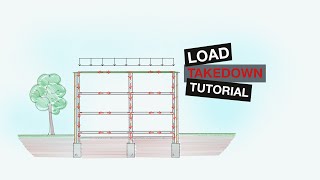 How to Calculate Building Loads amp Load Takedowns  Structural Engineering Tips [upl. by Vandyke]