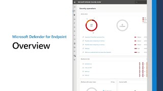 Microsoft Defender for Endpoint Overview [upl. by Legin]