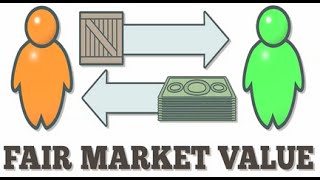 What is Fair Market Value [upl. by Barabas619]