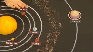 Comment marche le système solaire   Cest Pas Sorcier [upl. by Alwitt]