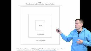 Discourse analysis and narrative analysis [upl. by Omer]