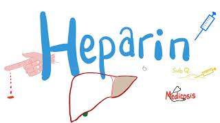 Heparin  Anticoagulants  Blood Thinner [upl. by Prakash]