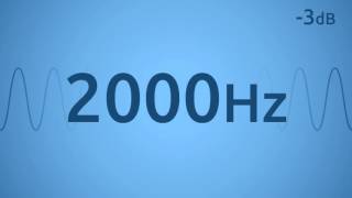 2000 Hz Test Tone [upl. by Lenneuq]