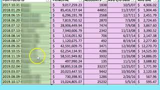 HOW DEBT COLLECTORS BUY THEIR DEBT TO COLLECT [upl. by Columba]