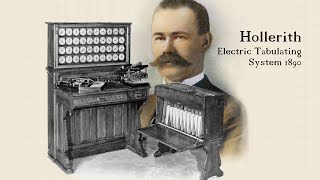 Hollerith Electric Tabulating System HETS [upl. by Kramer]