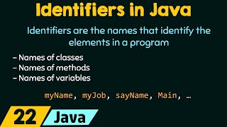 Identifiers in Java [upl. by Elihu336]