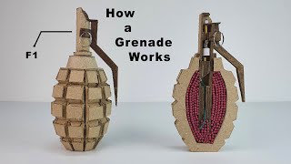 How a Grenade Works [upl. by Naima]