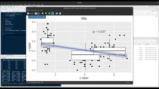 Introduction to ggplot in R [upl. by Aleiram]