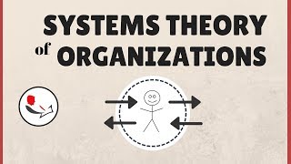 Systems Theory of Organizations [upl. by Akeemaj336]