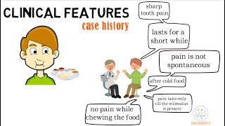 Focal reversible pulpitis  Diseases of Pulp Part 2 [upl. by Nylqcaj]