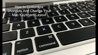 How to Customize Shortcuts And Change Your Mac Keyboard Layout [upl. by Farnham]