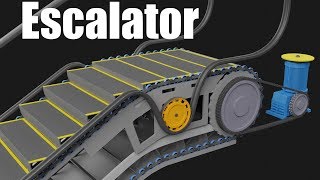 How does an Escalator work [upl. by Ylenats]