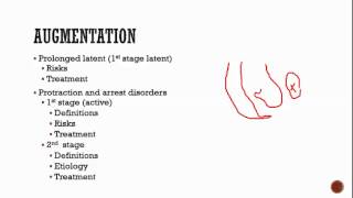 Can the use of cervical pessary prevent preterm birth  Dr H S Chandrika [upl. by Inglebert914]