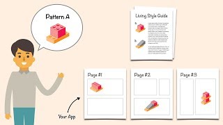 Introduction to Modular Design [upl. by Ahael]