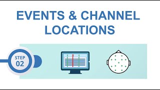 EEGLAB preprocessing 2 Events and channel locations [upl. by Ydnagrub]