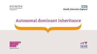 Autosomal dominant inheritance [upl. by Marilou]