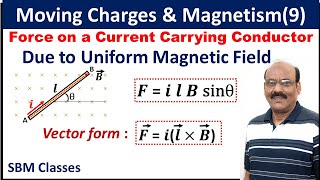 Force on a Current Carrying Conductor in Uniform magnetic field  In Hindi [upl. by Areemas912]