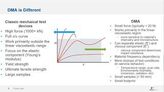 Polymer Characterization with Dynamic Mechanical Analysis DMA [upl. by Ainet]