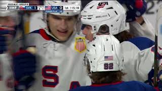 US Drops 63 Decision To Slovakia in World Juniors [upl. by Anselma]