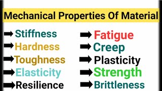 Mechanical Properties of Material Material Science And Metallurgy  Strength of Material [upl. by Ardith]