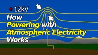 How Powering with Atmospheric Electricity Works [upl. by Savanna]