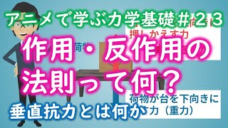 【2分】作用・反作用の法則とは何か？【力学基礎23】 [upl. by Cattier]