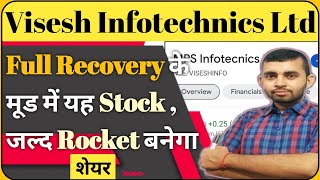 Visesh Infotech latest news । MPS Infotecnics ltd share latest news । Future Of India [upl. by Imhskal]