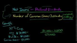 How to Calculate EPS Earnings Per Share [upl. by Joiner]