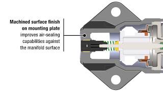 A Closer Look Idle Air Control IAC Valves [upl. by Lonyer]