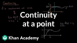 Continuity at a point  Limits and continuity  AP Calculus AB  Khan Academy [upl. by Dimitry]