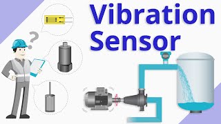 What is a Vibration Sensor [upl. by Sheelagh880]