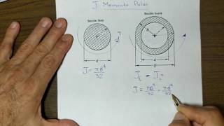 Momento Polar de Inercia [upl. by Flam]