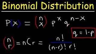 Binomial Distribution Examples and Applications [upl. by Iana]