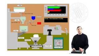 Introducción a los programas SCADA   UPV [upl. by Nadaha]