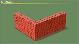 Brick Masonry Construction [upl. by Eicyak]