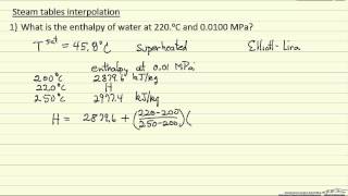 Steam Tables Interpolation [upl. by Arral]